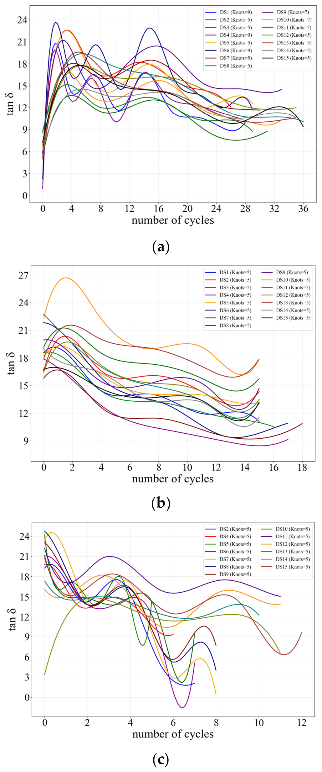 Polymers 18 01343 g009