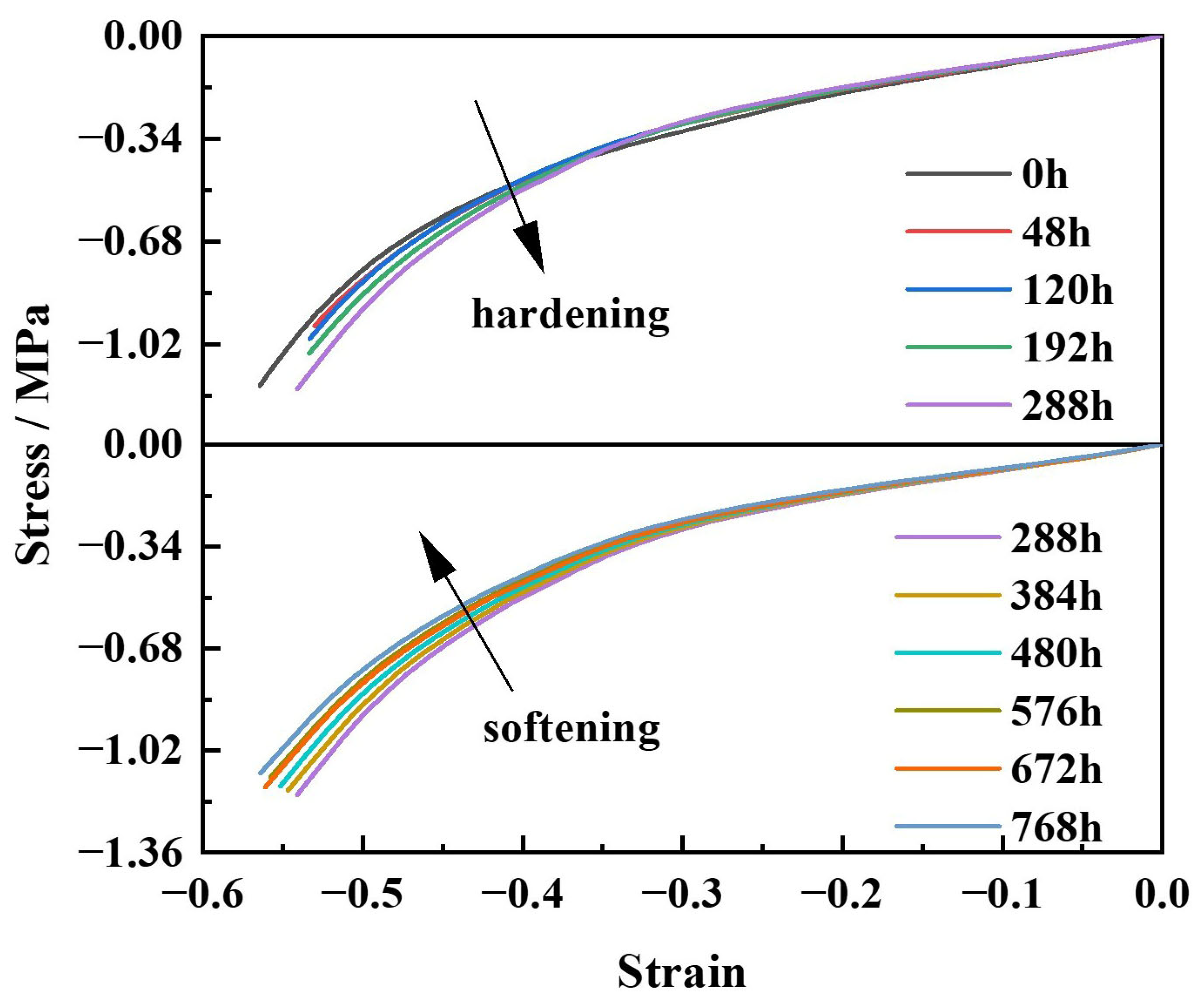 Polymers 18 01344 g004 Polymers 18 01344 g004