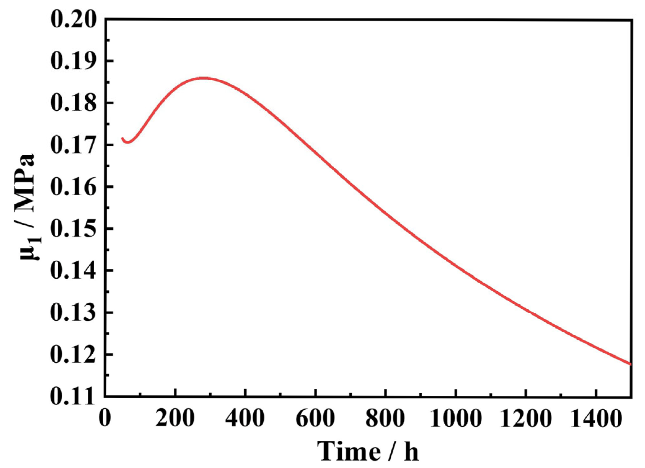Polymers 18 01344 g010 Polymers 18 01344 g010