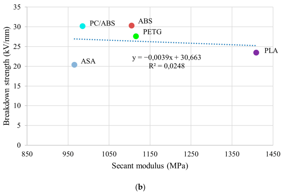 Polymers 18 01345 g012b