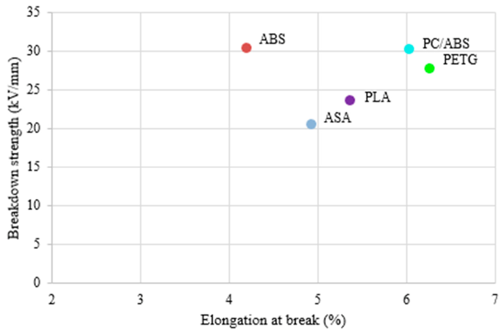 Polymers 18 01345 g013
