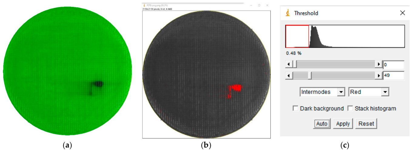 Polymers 18 01345 g016