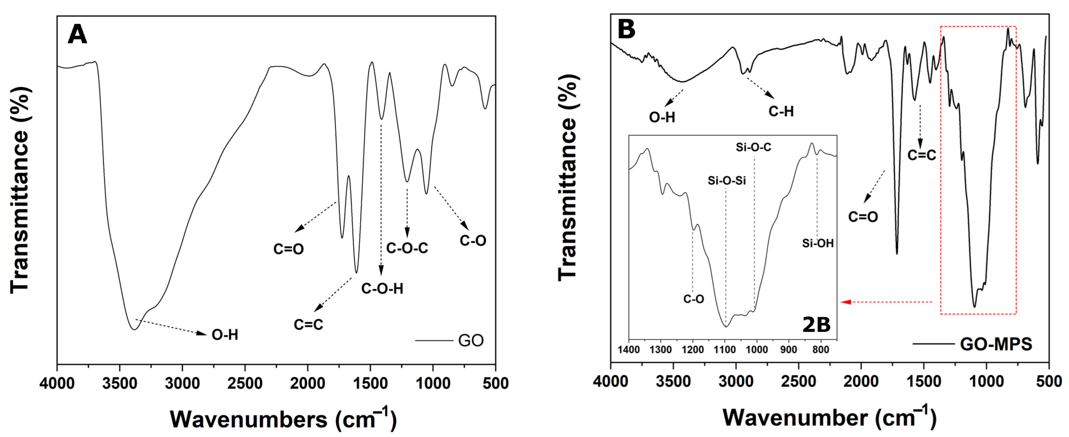 Polymers 18 01362 g004 Polymers 18 01362 g004