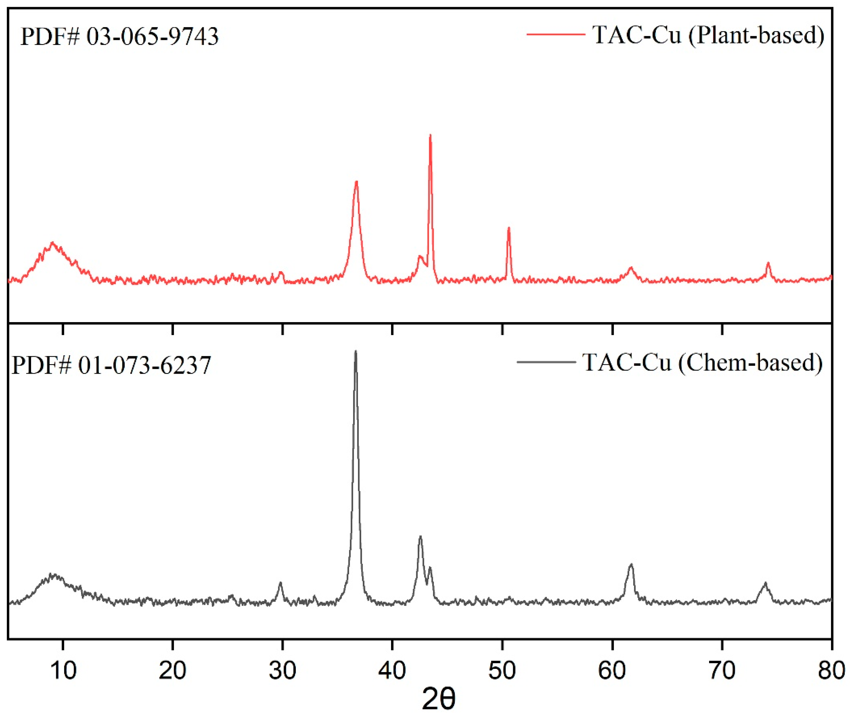 Polymers 18 01364 g003 Polymers 18 01364 g003