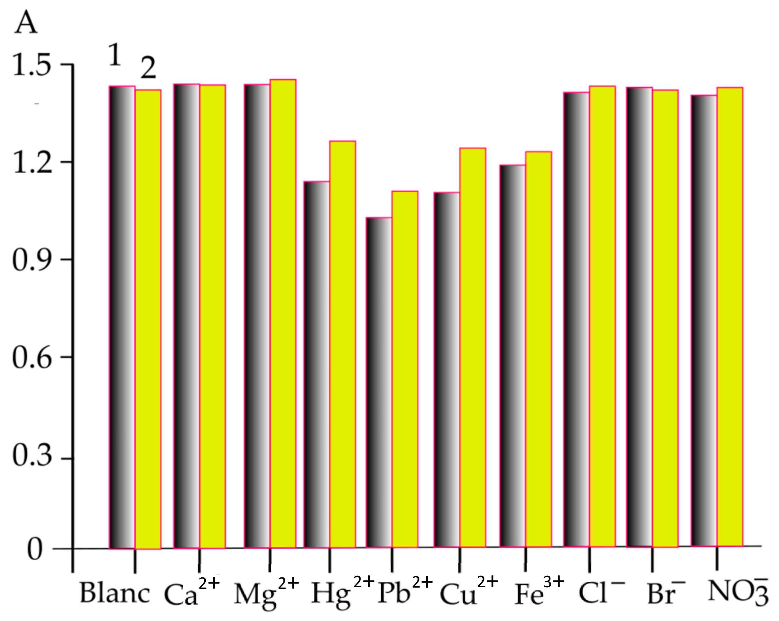 Polymers 18 01375 g008