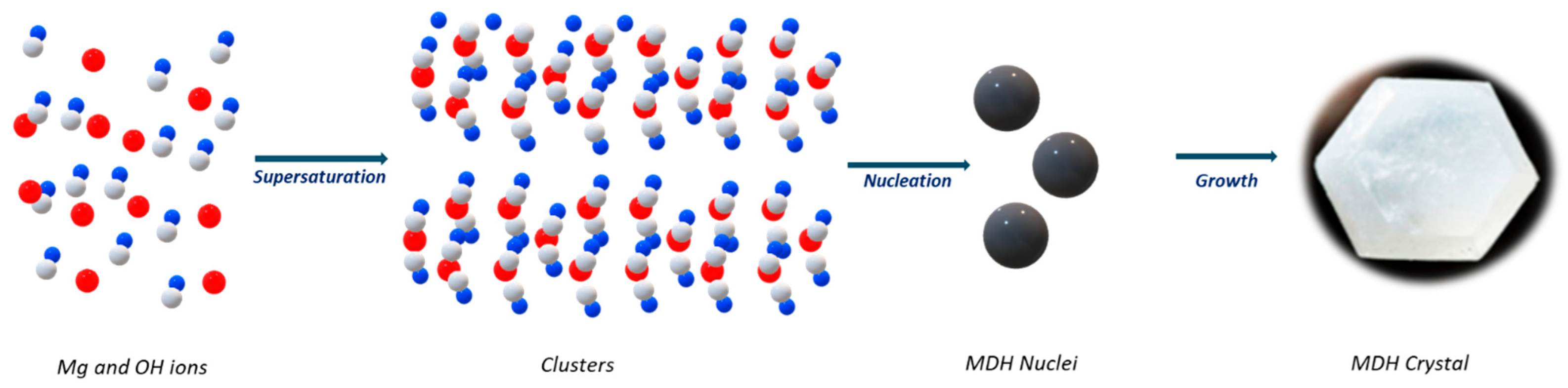 Polymers 18 01386 g006 Polymers 18 01386 g006