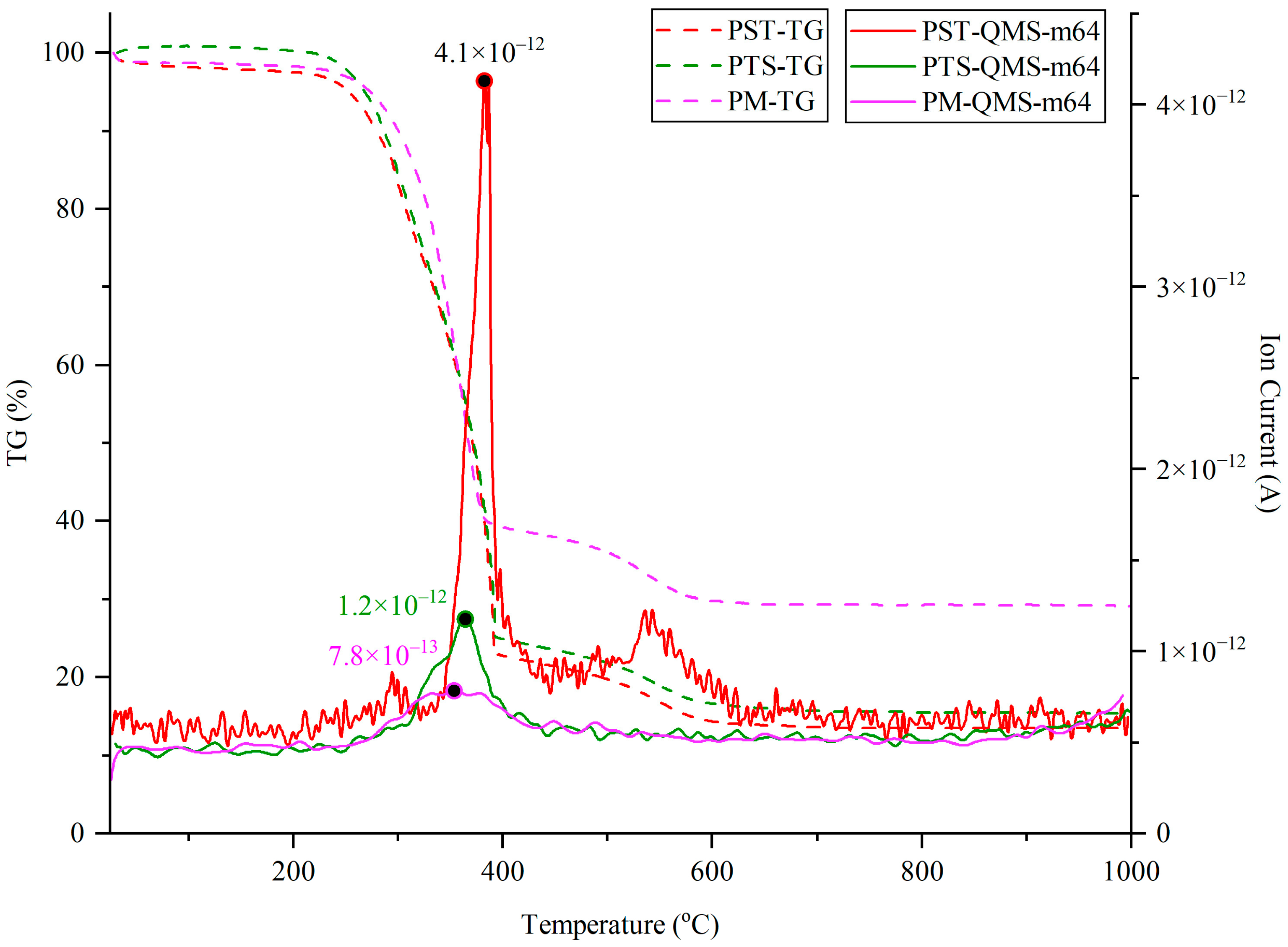 Polymers 18 01396 g010