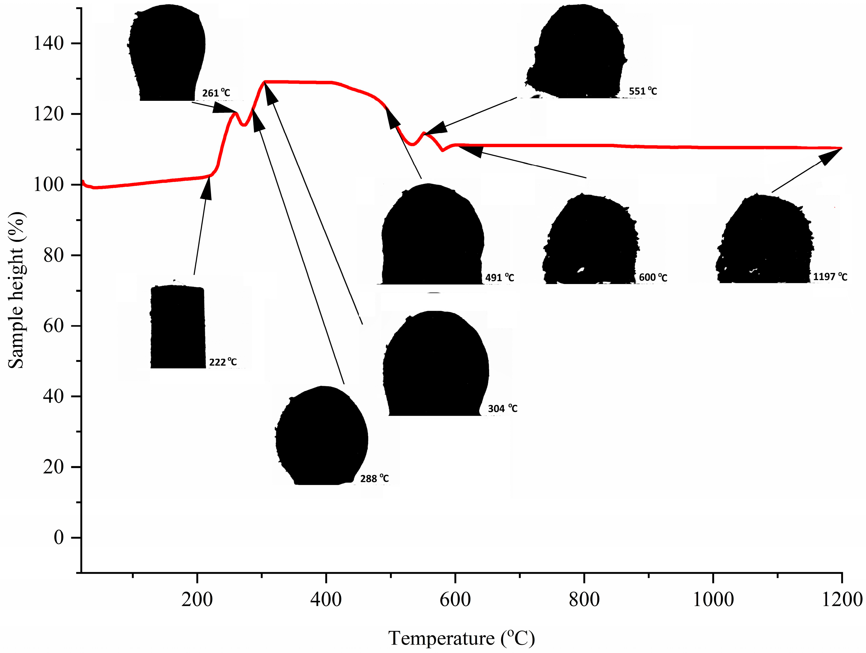 Polymers 18 01396 g013