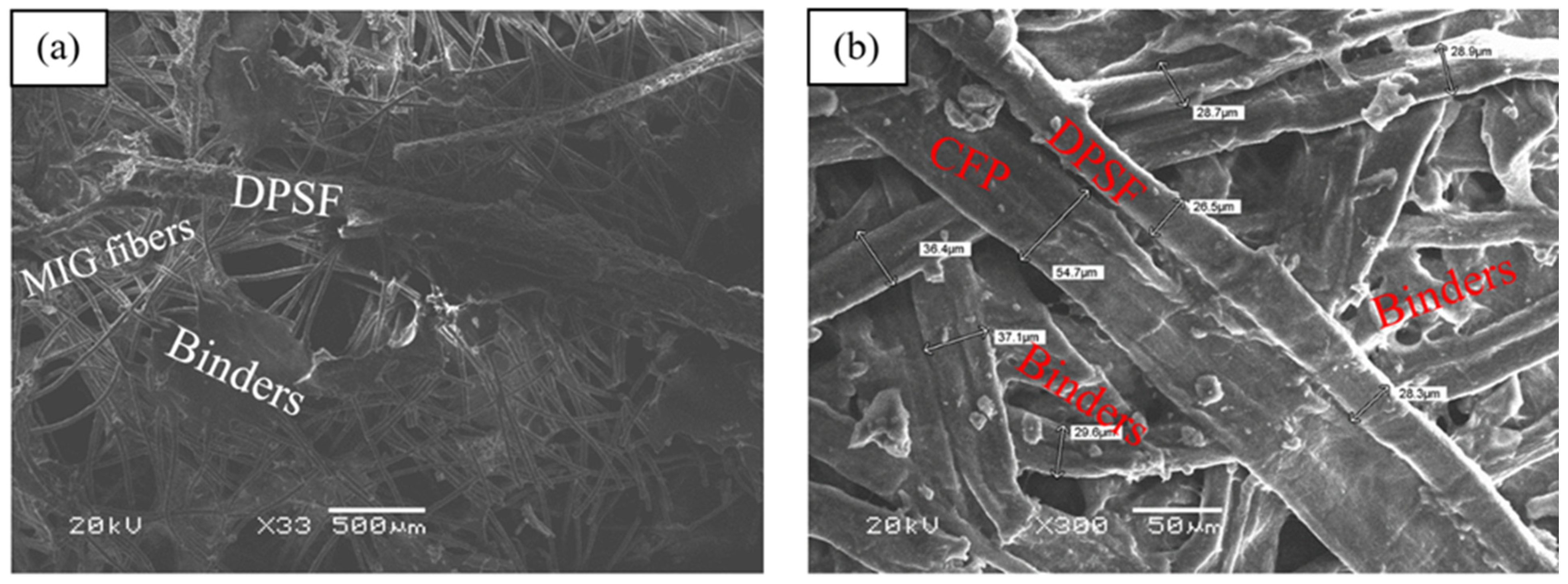 Polymers 18 01401 g009