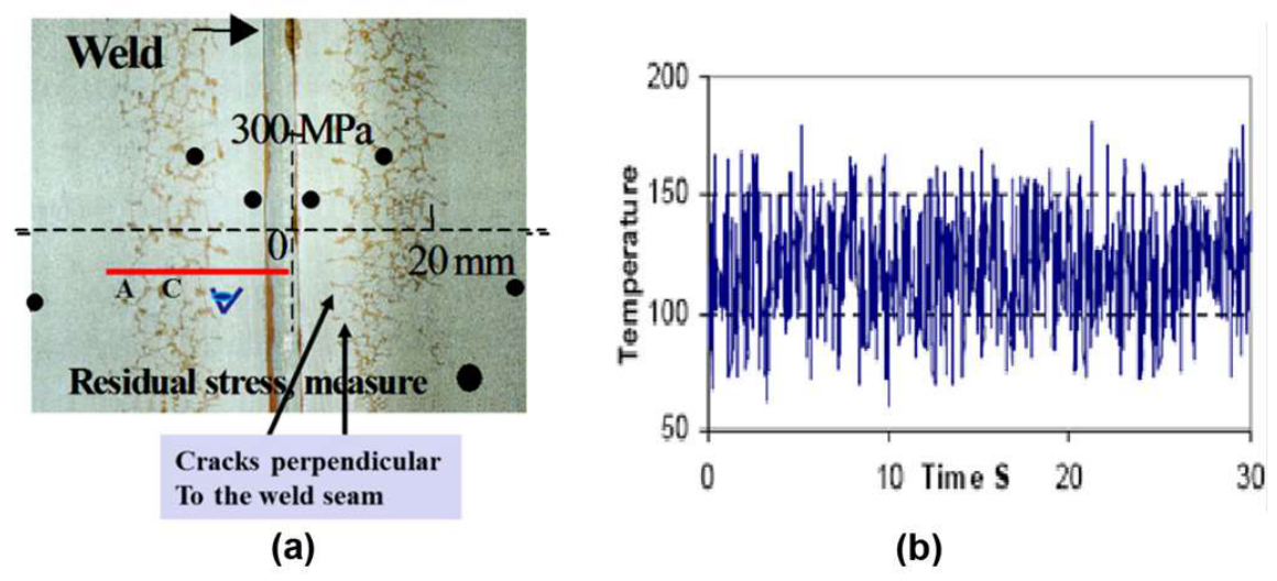 Polymers 18 01402 g012