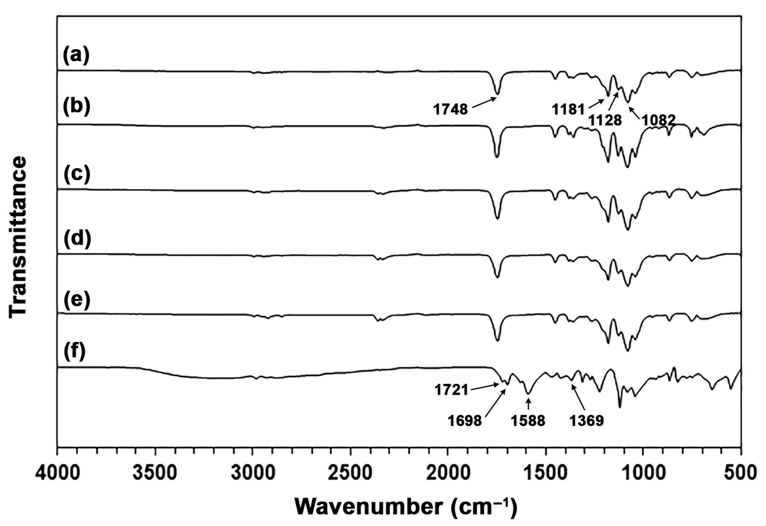 Polymers 18 01404 g001