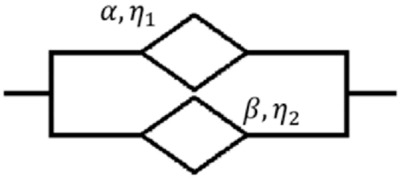 Polymers 18 01430 i002