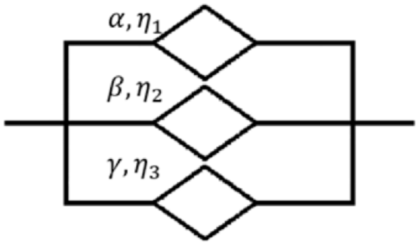 Polymers 18 01430 i004