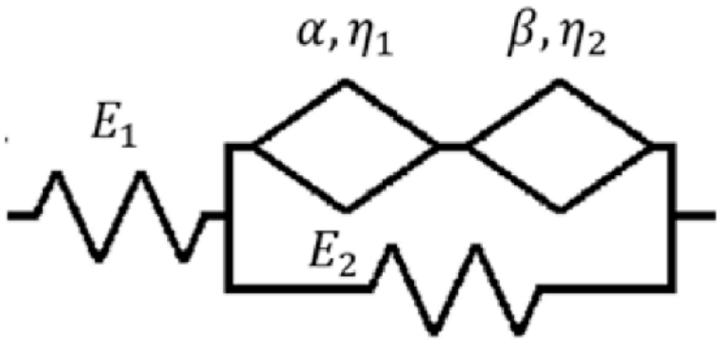 Polymers 18 01430 i007