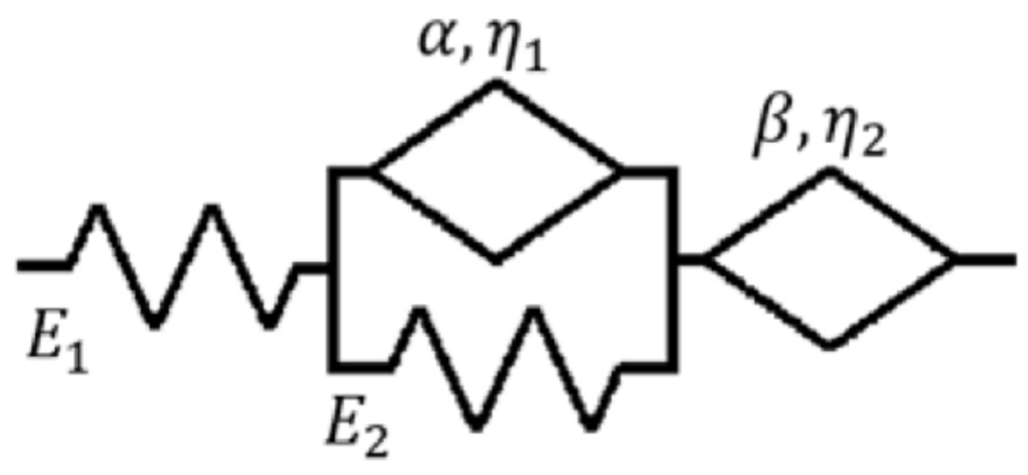 Polymers 18 01430 i008