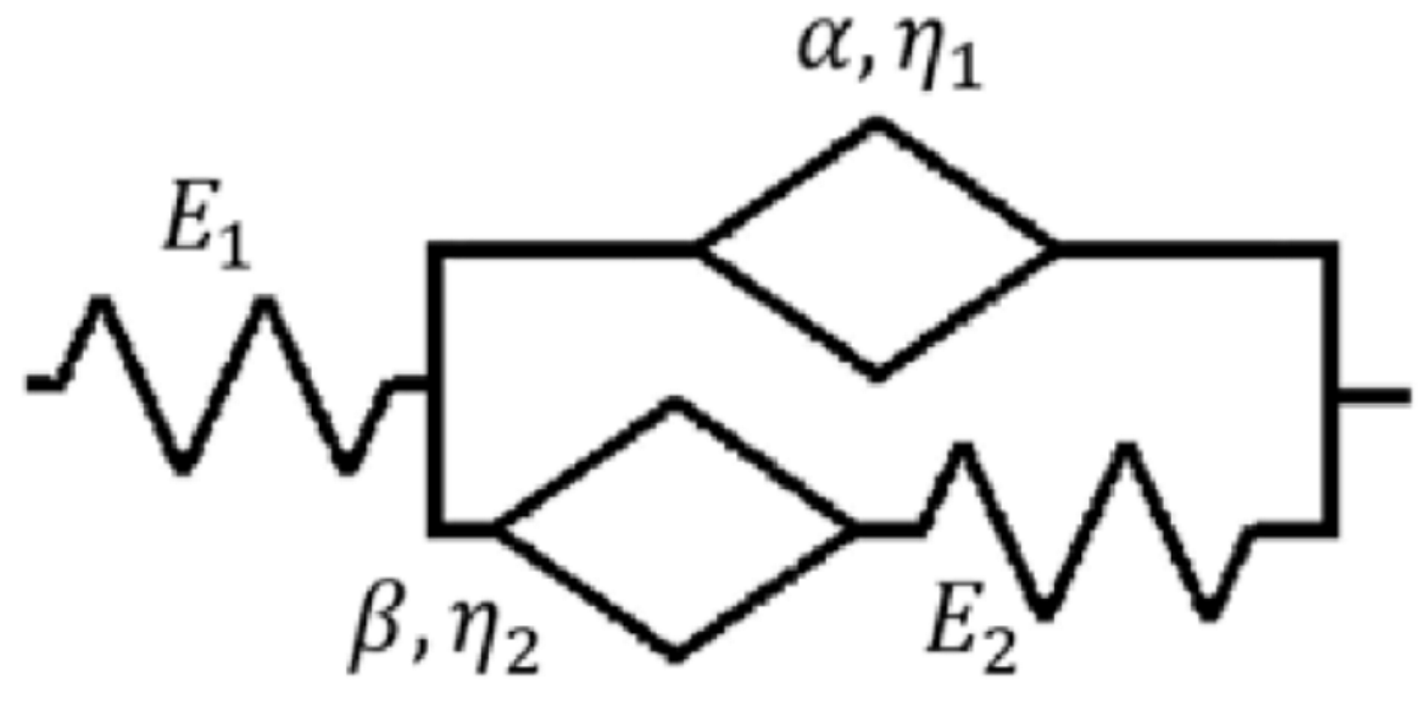 Polymers 18 01430 i010
