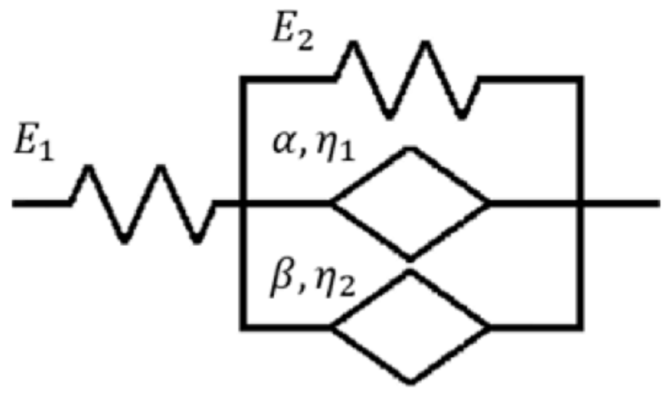 Polymers 18 01430 i013
