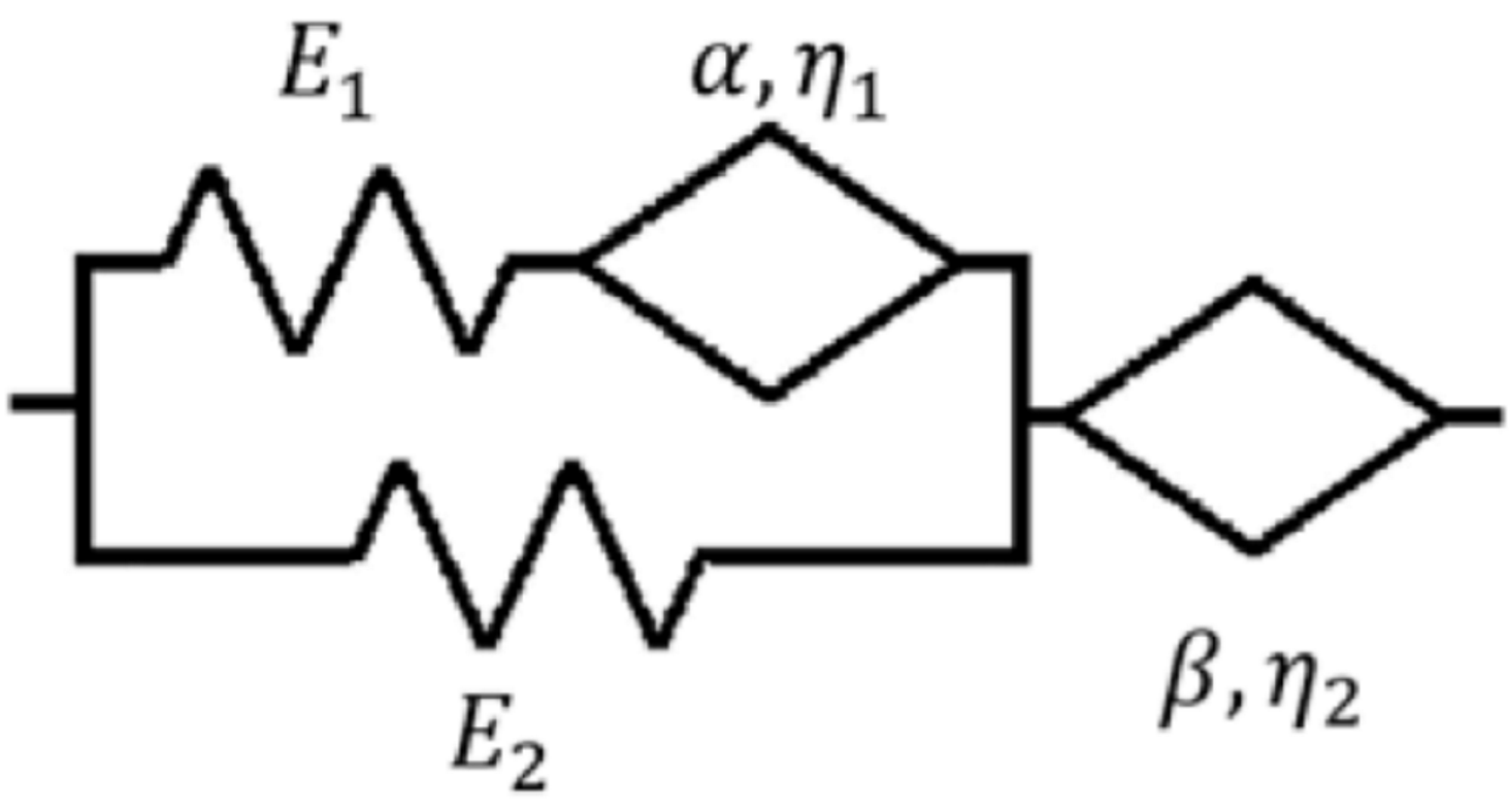 Polymers 18 01430 i014