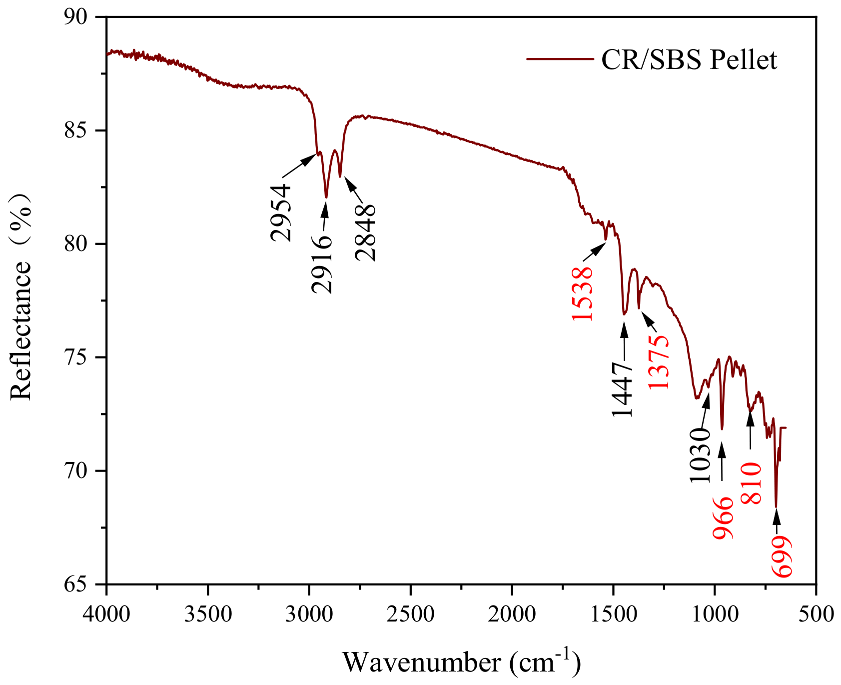 Polymers 18 01474 g012 Polymers 18 01474 g012