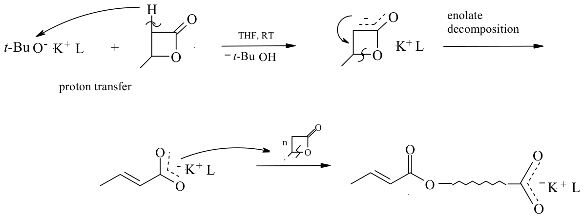 Polymers 18 01488 sch002 Polymers 18 01488 sch002