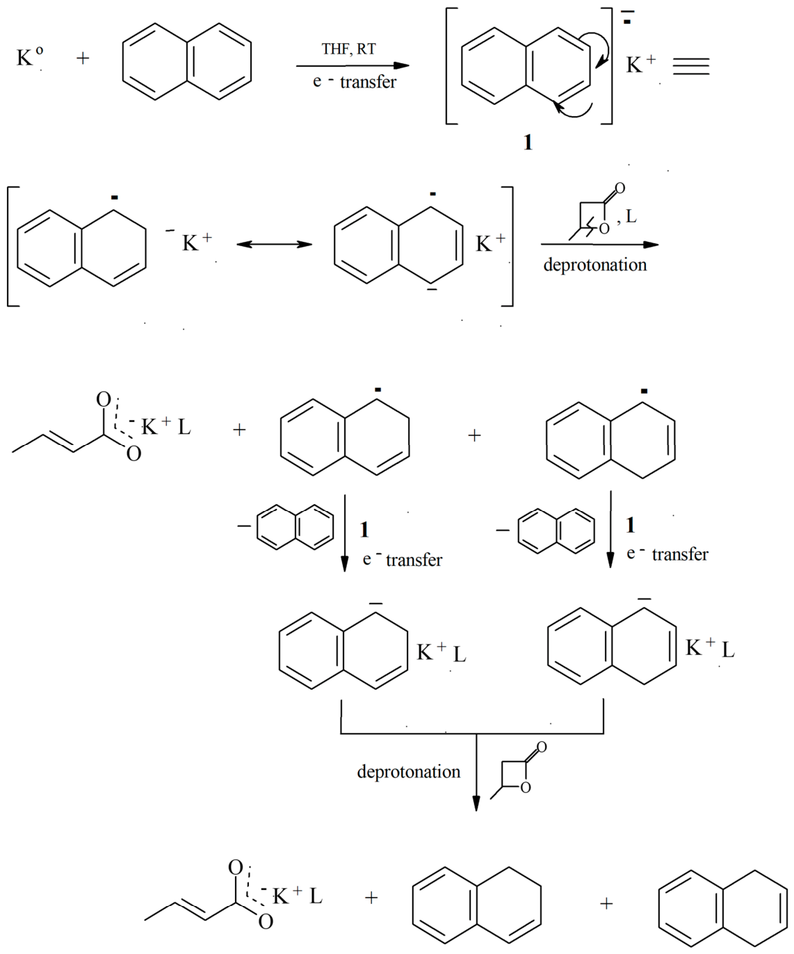 Polymers 18 01488 sch004 Polymers 18 01488 sch004