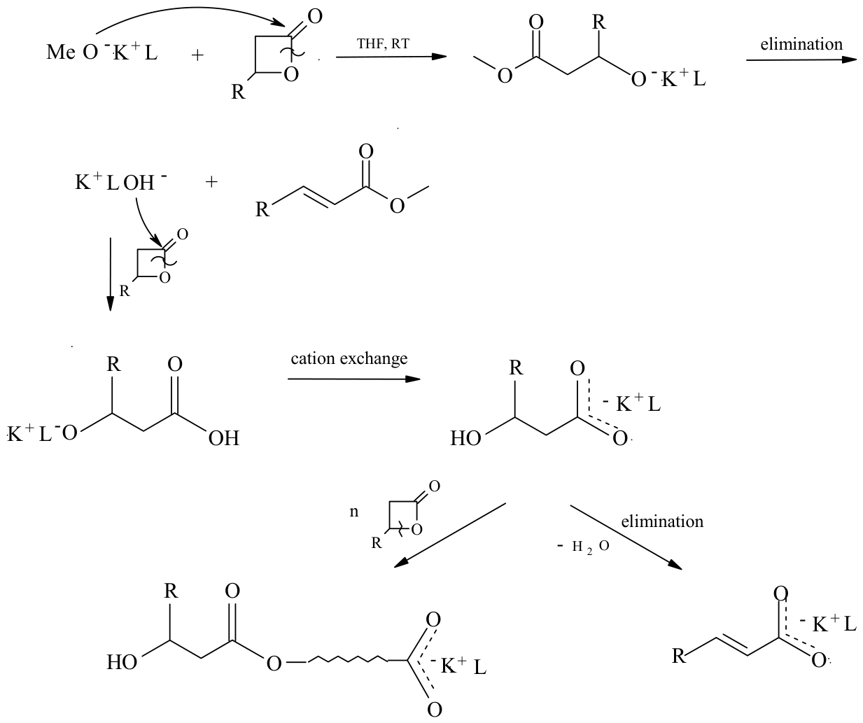 Polymers 18 01488 sch006 Polymers 18 01488 sch006
