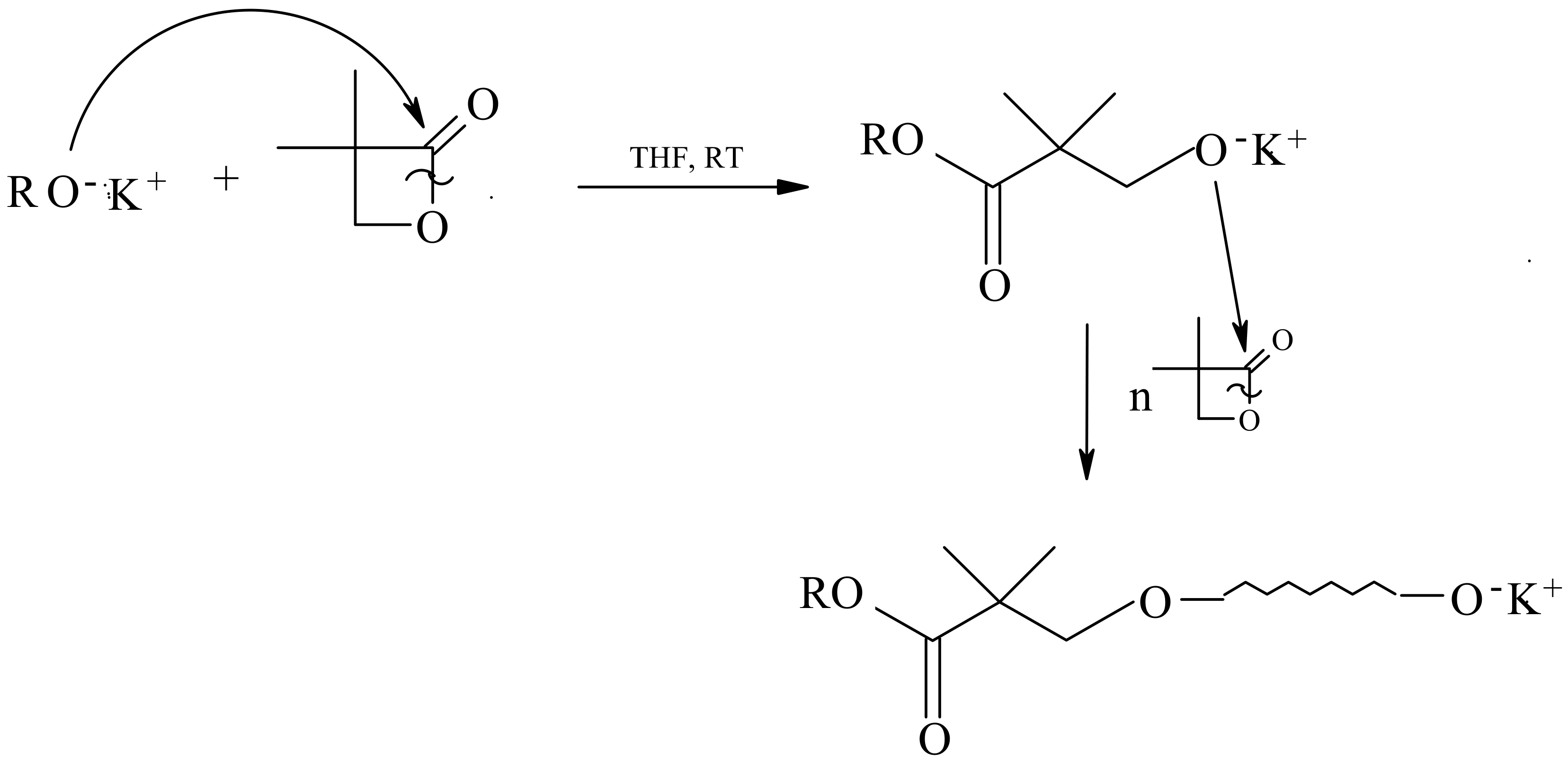 Polymers 18 01488 sch007 Polymers 18 01488 sch007