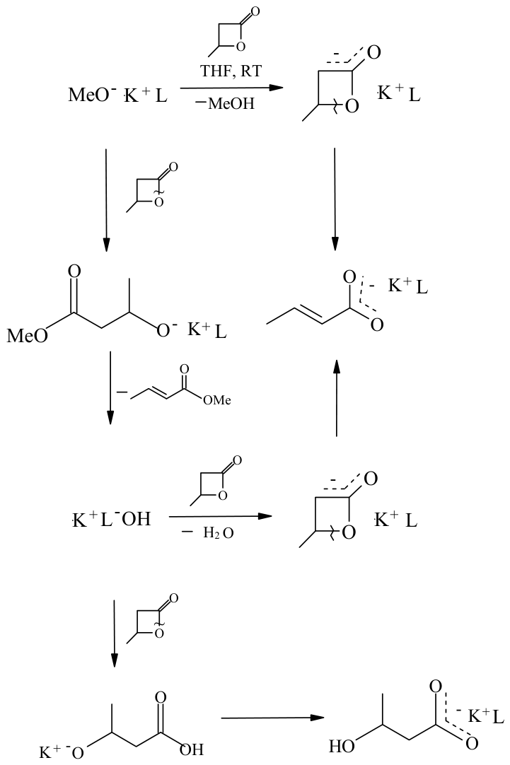 Polymers 18 01488 sch010 Polymers 18 01488 sch010