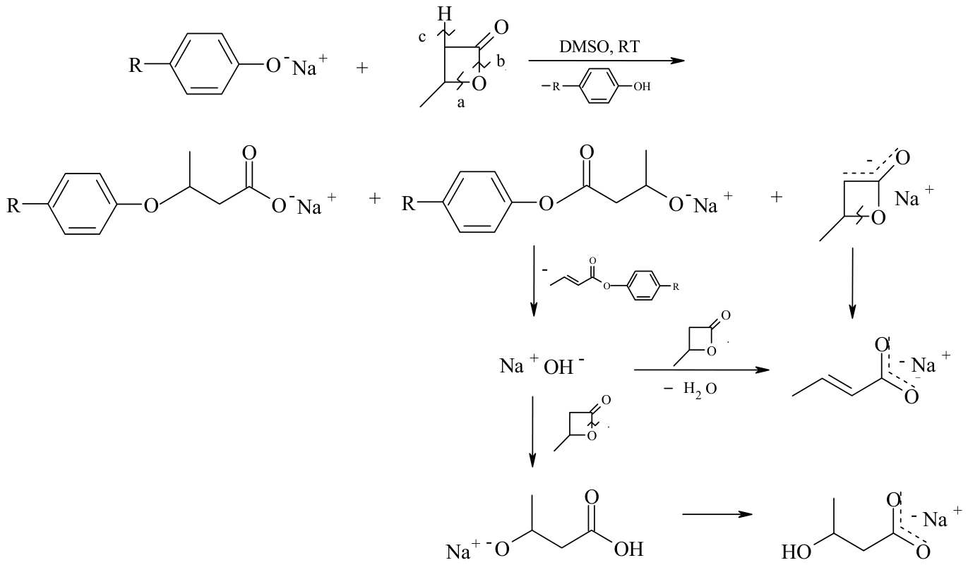 Polymers 18 01488 sch011 Polymers 18 01488 sch011