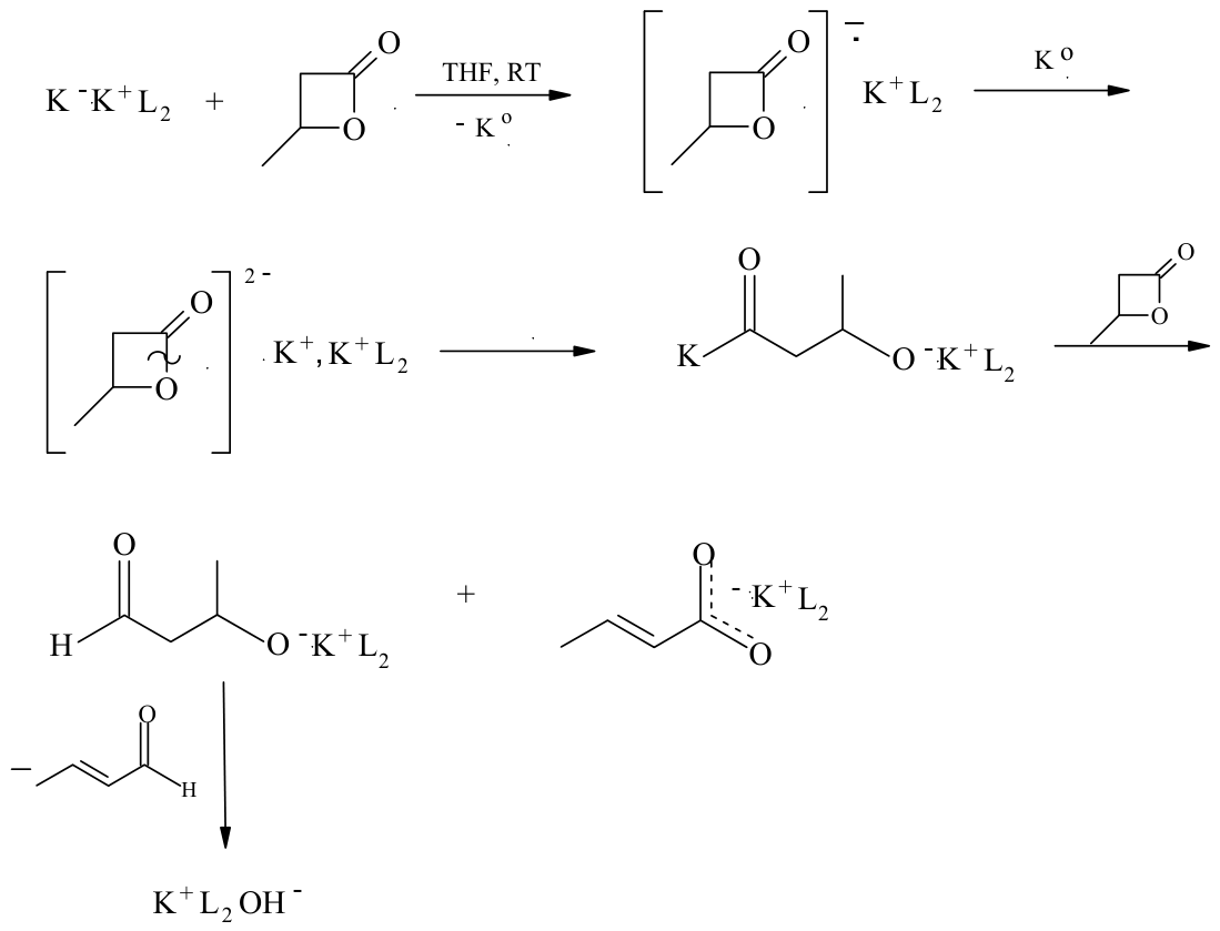 Polymers 18 01488 sch015 Polymers 18 01488 sch015