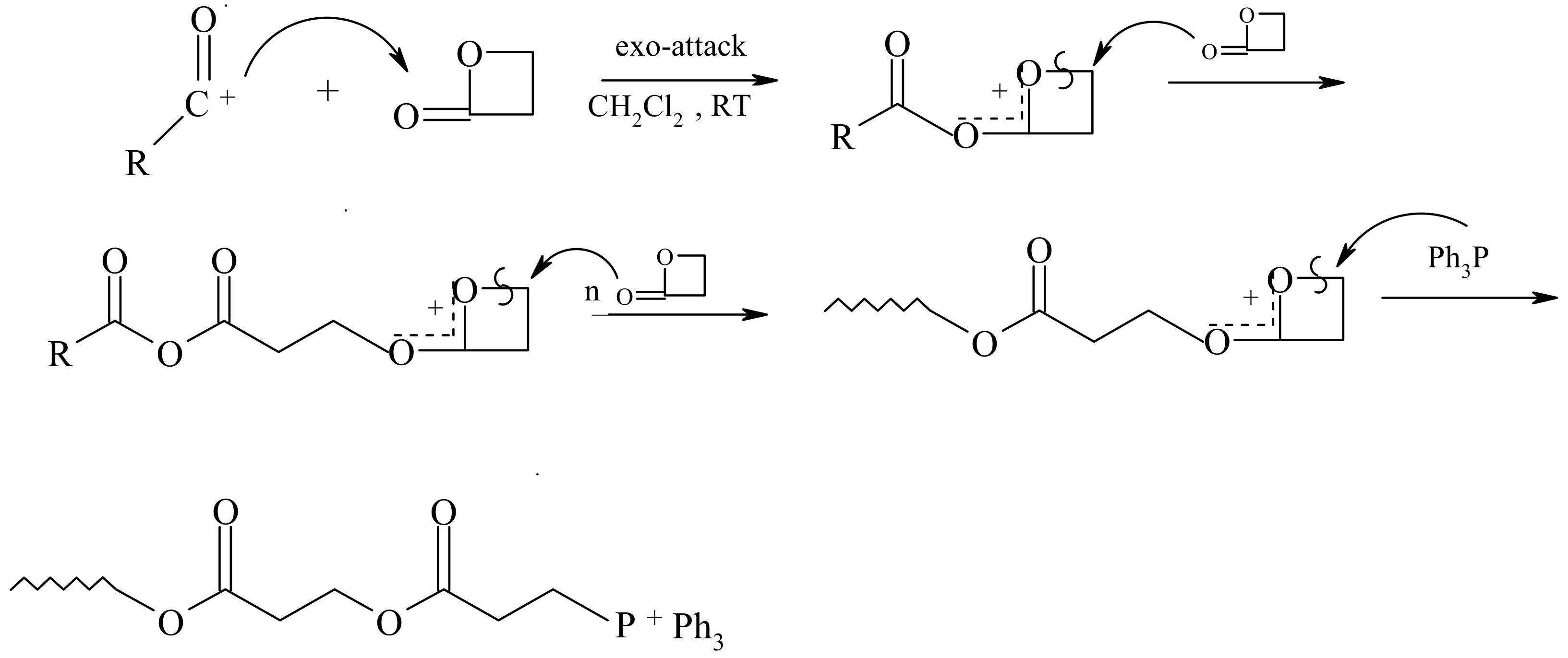 Polymers 18 01488 sch027 Polymers 18 01488 sch027