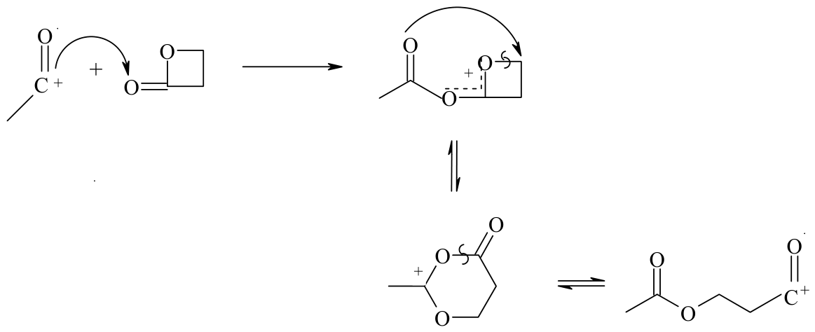 Polymers 18 01488 sch029 Polymers 18 01488 sch029
