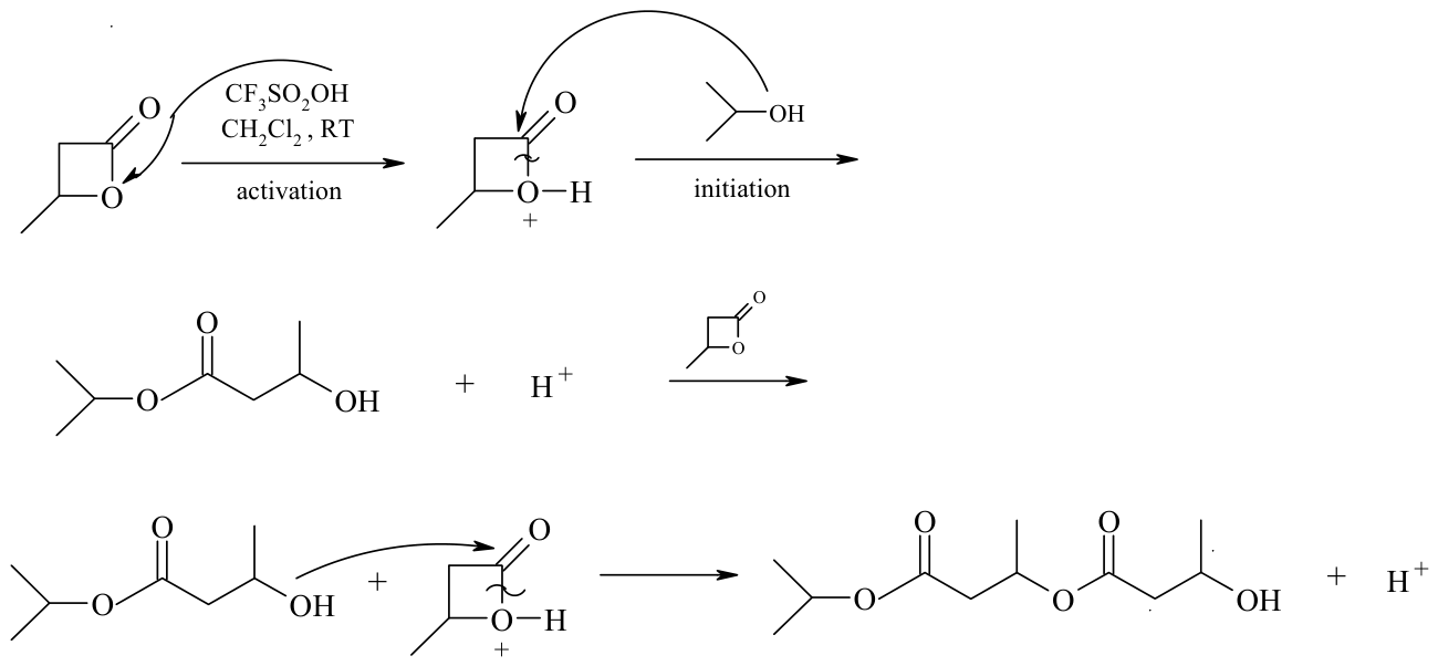Polymers 18 01488 sch036 Polymers 18 01488 sch036