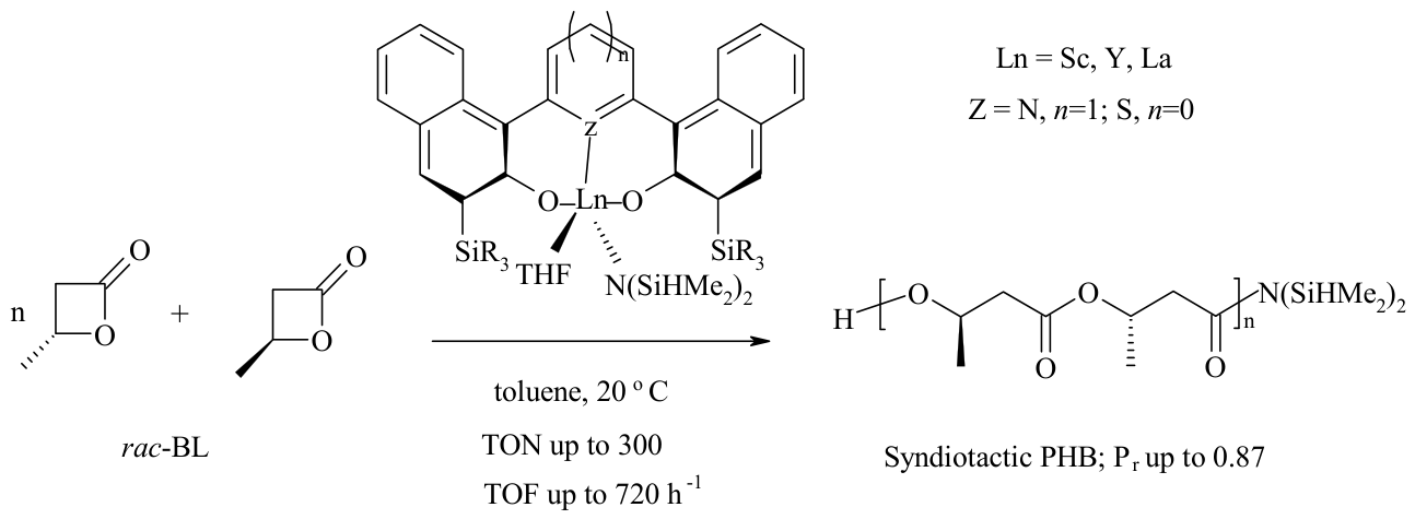 Polymers 18 01488 sch041 Polymers 18 01488 sch041