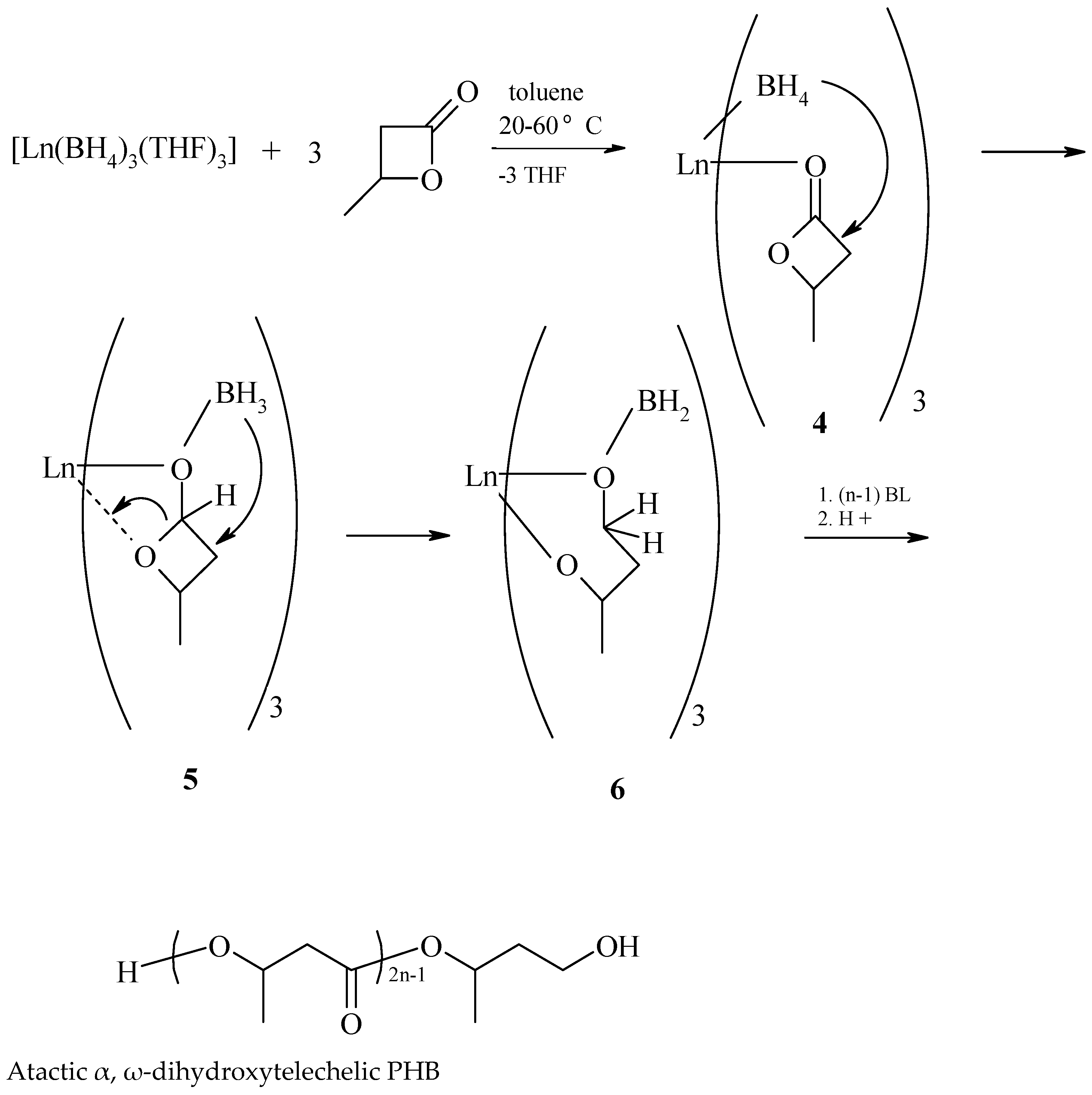 Polymers 18 01488 sch043 Polymers 18 01488 sch043