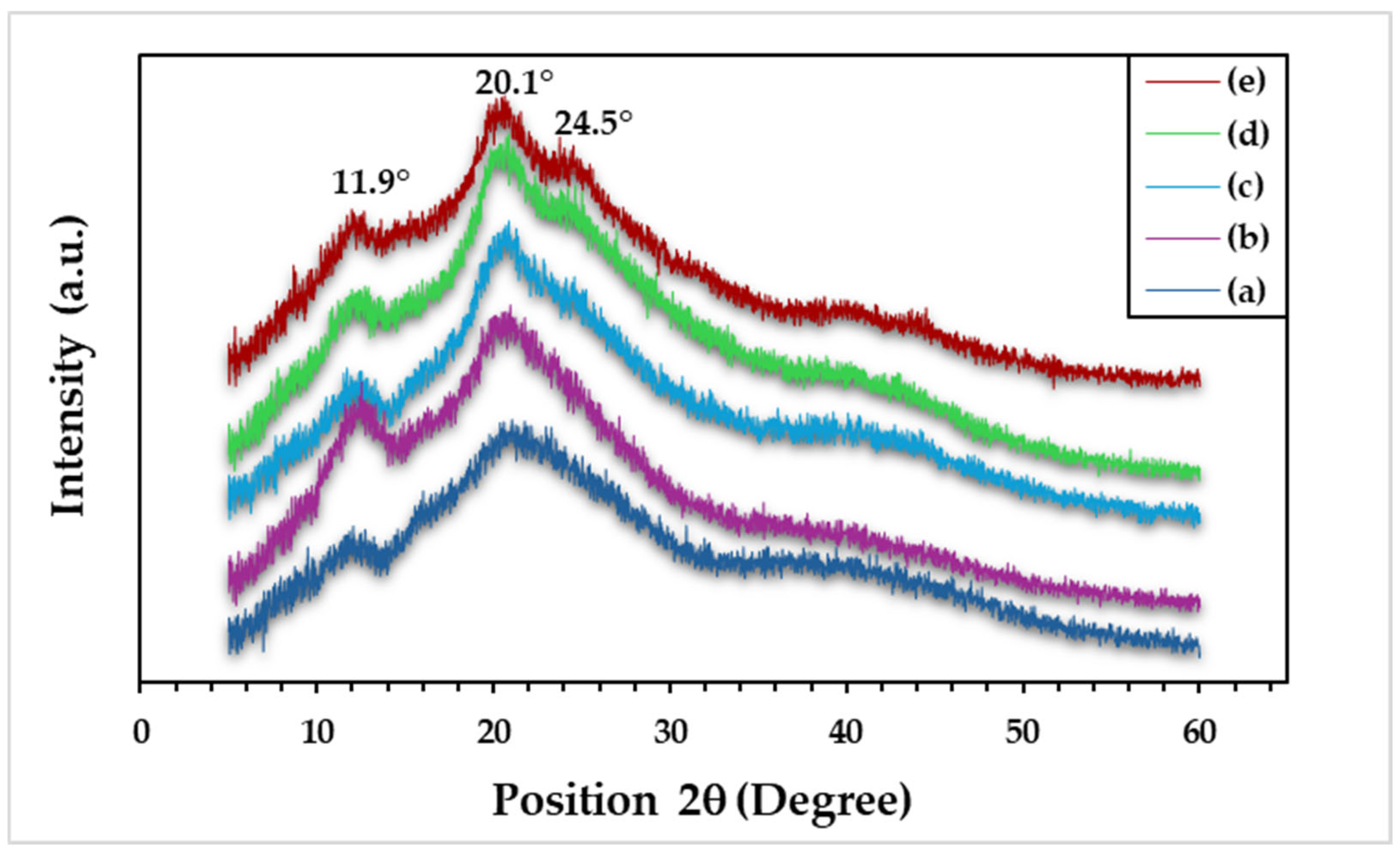 Polymers 18 01496 g010 Polymers 18 01496 g010