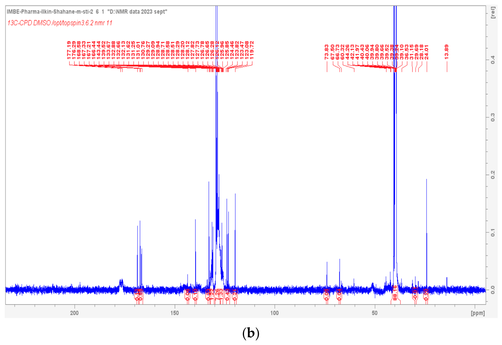 Polymers 18 01507 g002b