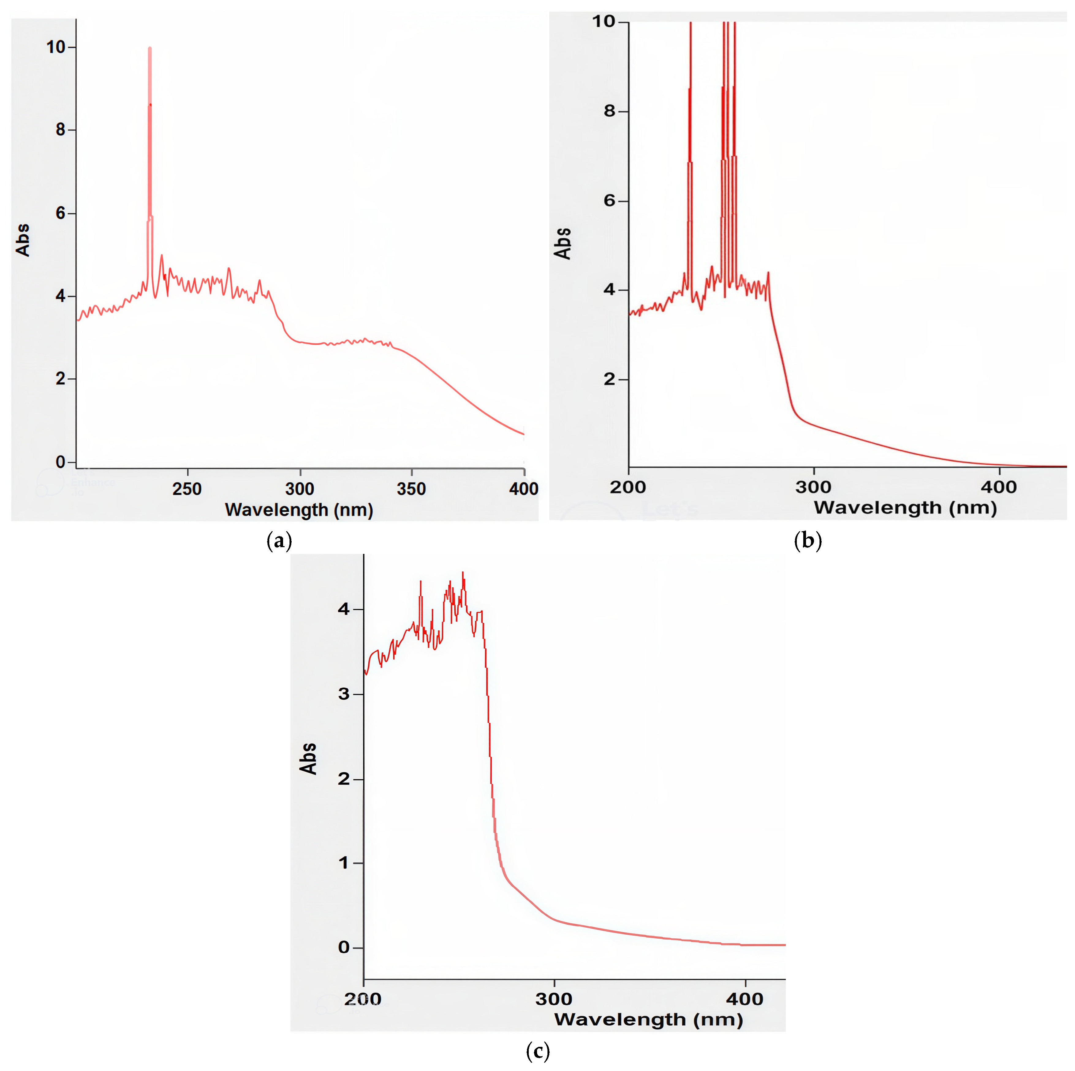 Polymers 18 01507 g005