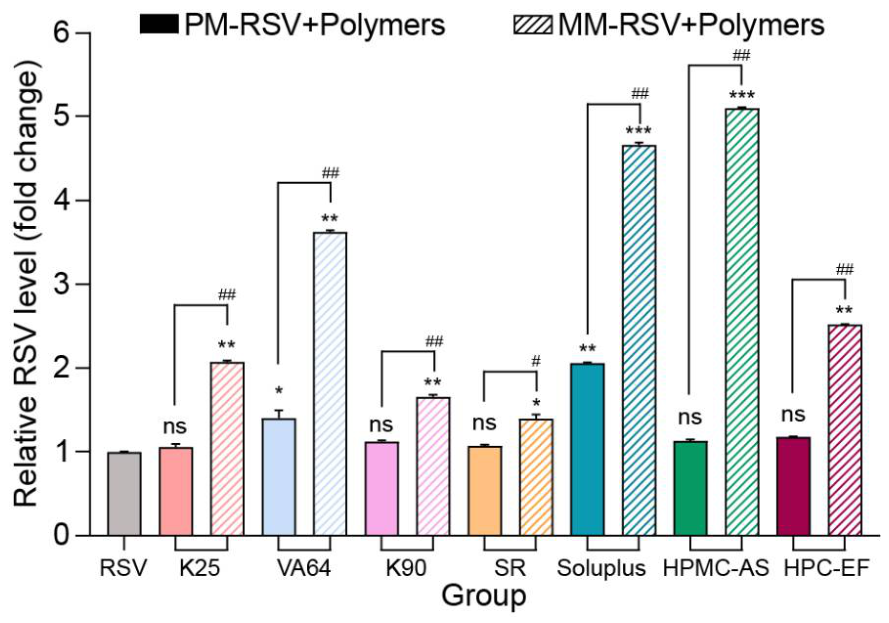 Polymers 18 01531 g004 Polymers 18 01531 g004