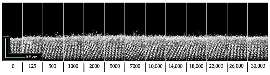Polymers 18 01532 i012 Polymers 18 01532 i012