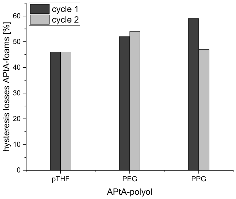 Polymers 18 01534 g013