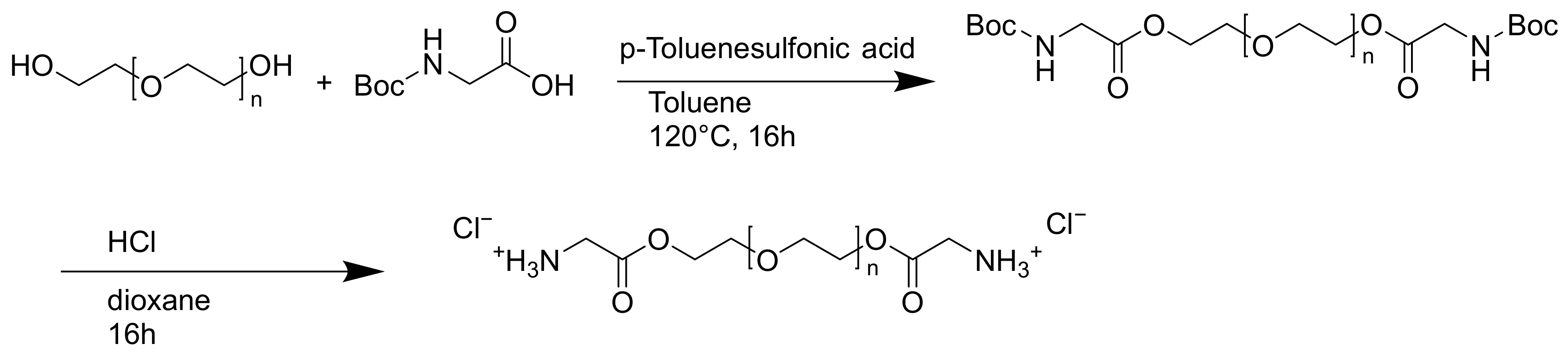 Polymers 18 01534 sch001