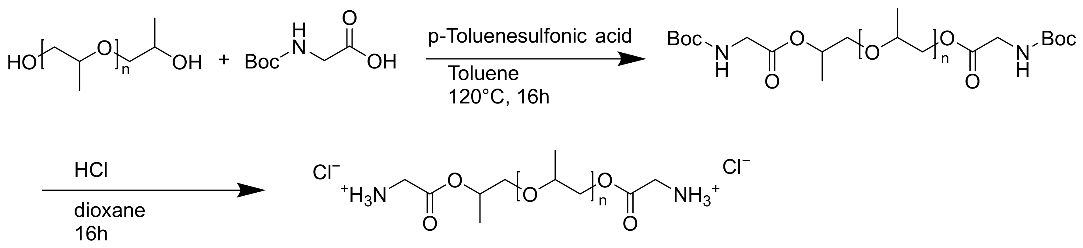 Polymers 18 01534 sch002