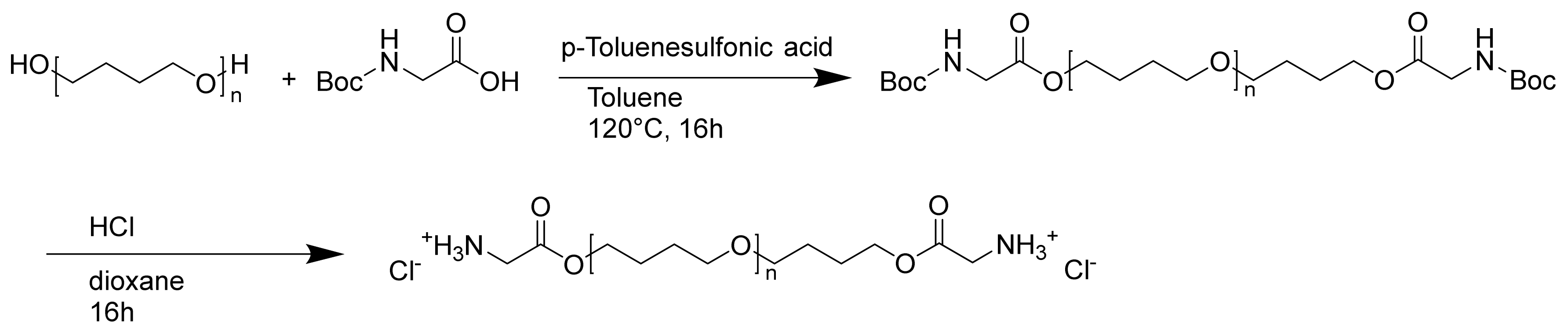 Polymers 18 01534 sch003