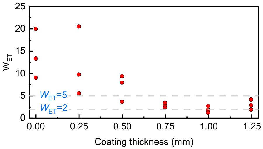 Polymers 18 01538 g017