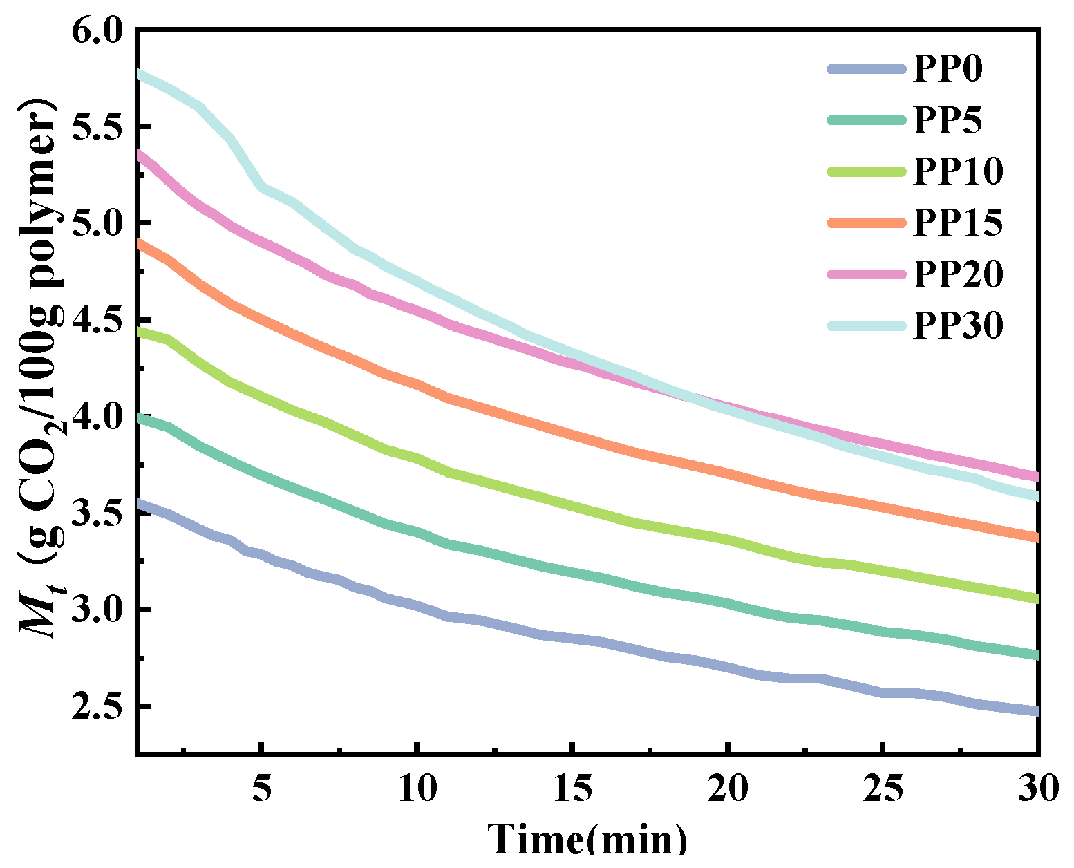 Polymers 18 01540 g007
