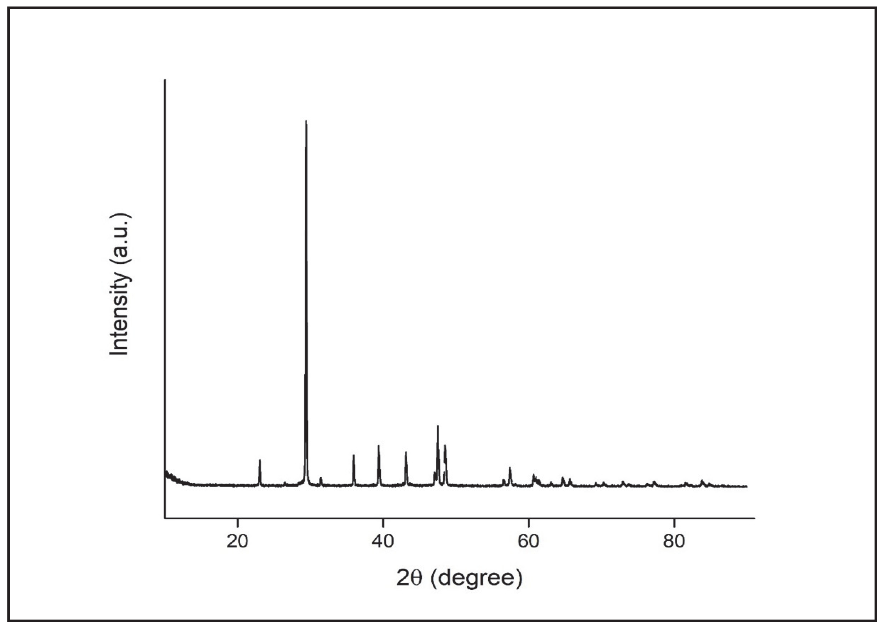 Polymers 18 01541 g006