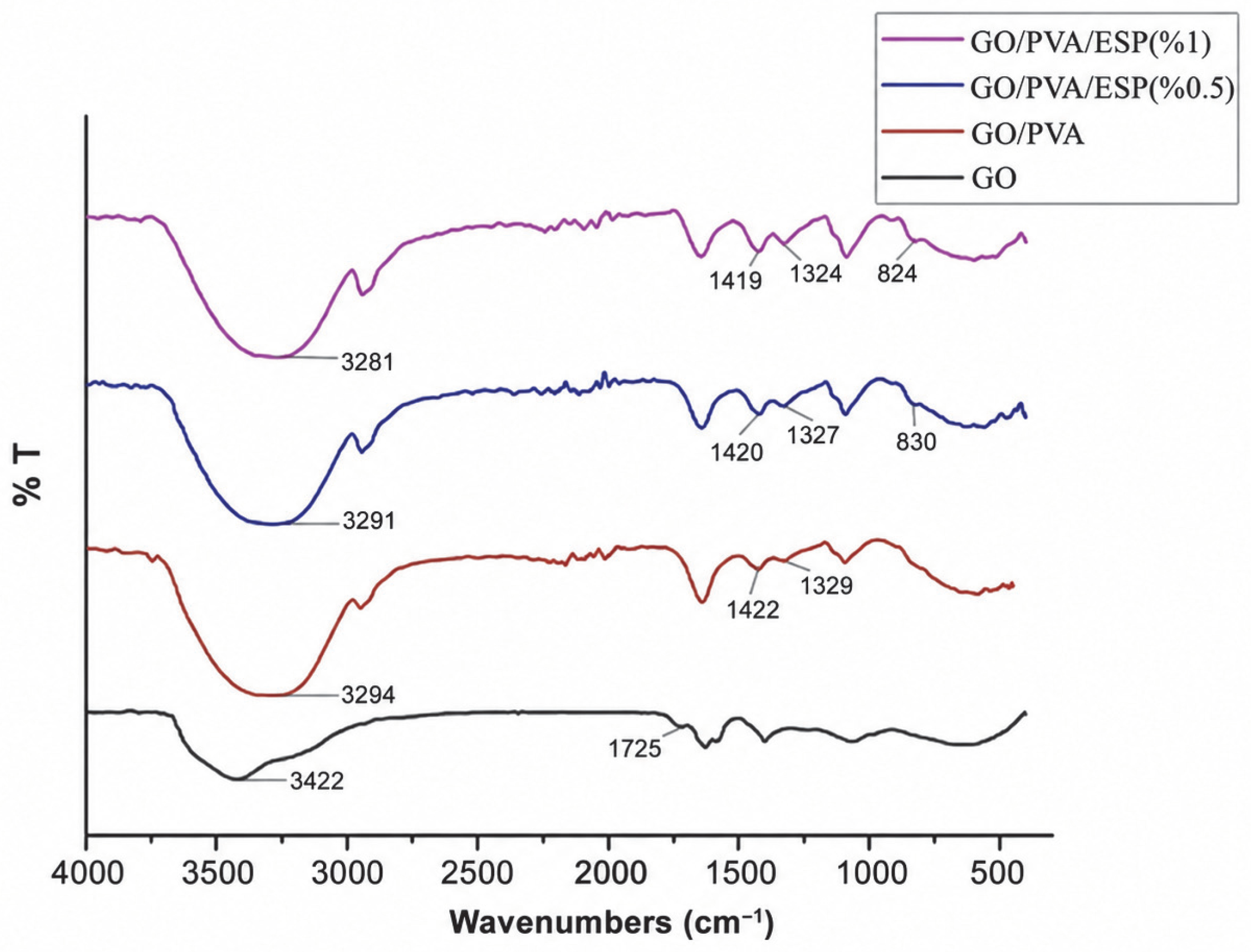 Polymers 18 01541 g007