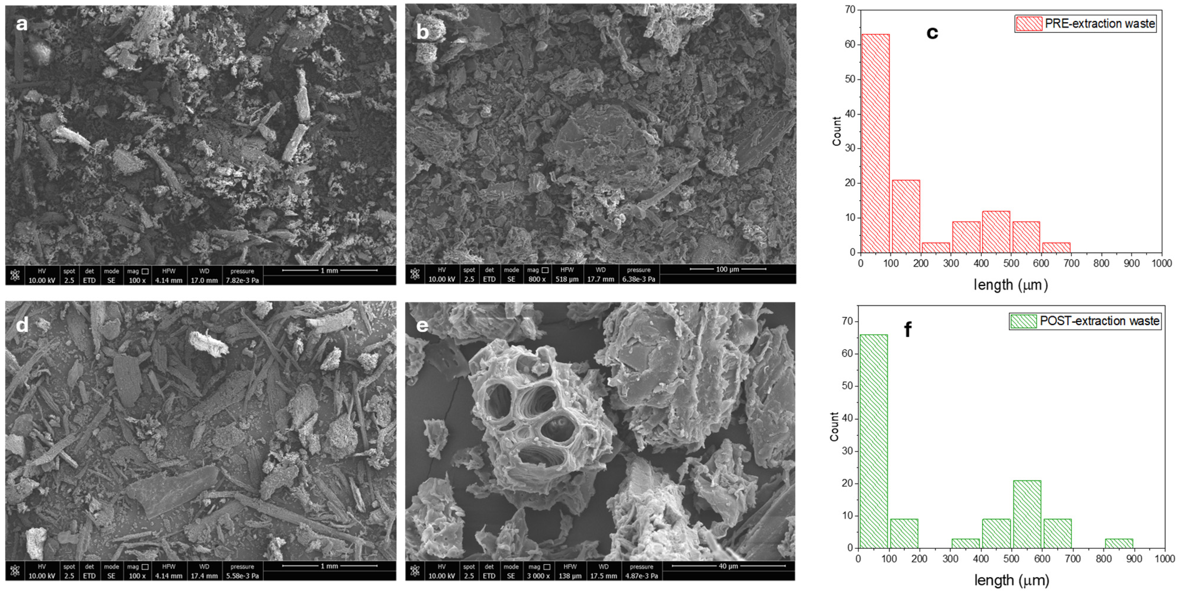 Polymers 18 01553 g002