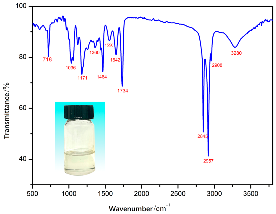 Polymers 18 01560 g002 Polymers 18 01560 g002